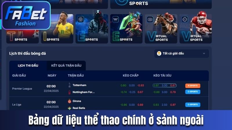 Bảng dữ liệu thể thao chính được cung cấp ngay ở sảnh ngoài