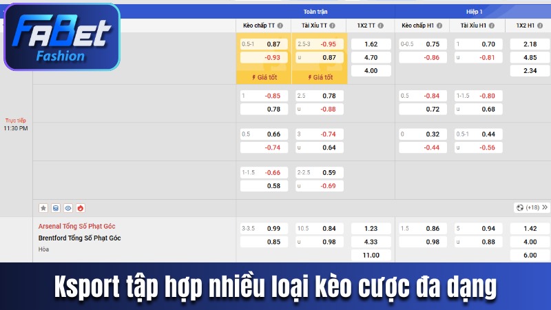 Ksport tập hợp nhiều loại kèo cược đa dạng
